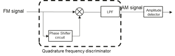 Diagram

Description automatically generated