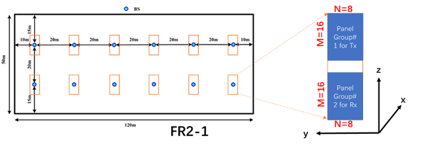 Chart

Description automatically generated with medium confidence